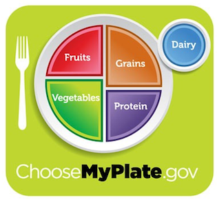 myplate myplate